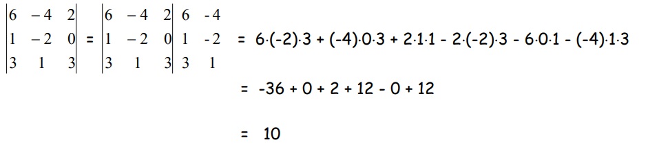 Matrices: definición.