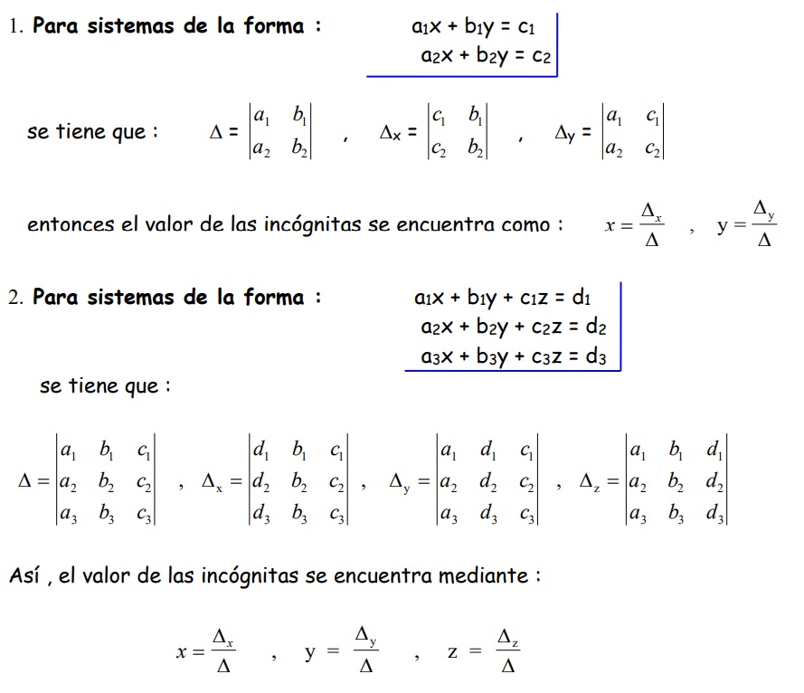Matrices: definición.