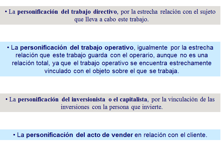 Evaluación de la solución E - Commerce. Alineación tecnológica con los objetivos organizacionales. Ética en las organizaciones, en Internet y responsabilidad social.
