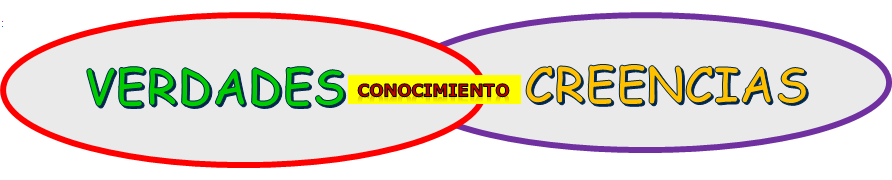 Ecología y Ecosistema