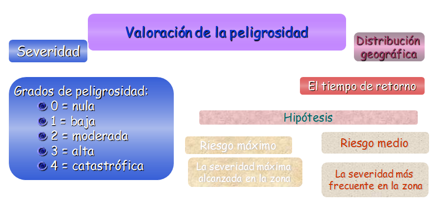 El ser humano y el medio ambiente