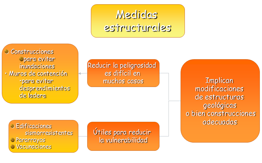 El ser humano y el medio ambiente