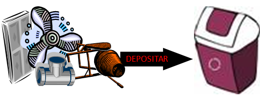 Reciclaje de los residuos.