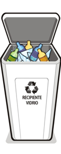 Reciclaje de los residuos.