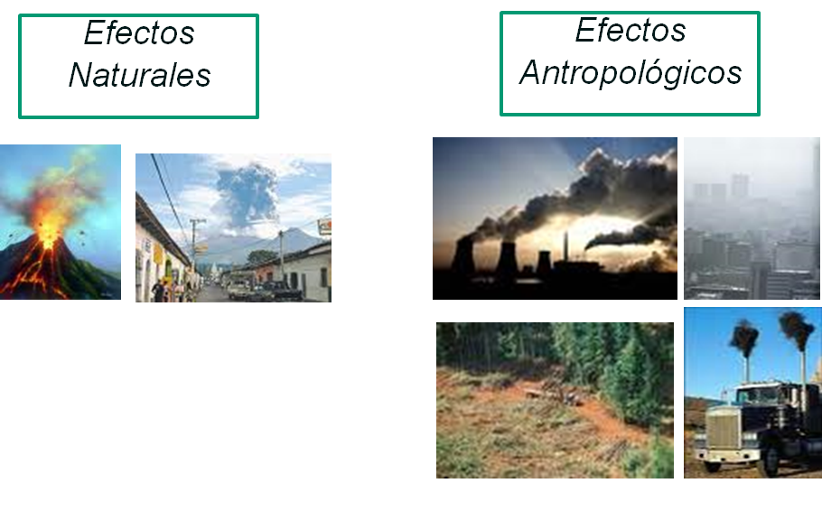Riesgo por la actividad industrial. Riesgo por la actividad minera. Prevención de la contaminación. Revisión del trabajo de investigación.