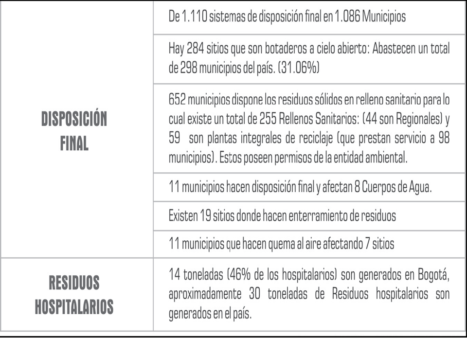 Riesgo por la actividad industrial. Riesgo por la actividad minera. Prevención de la contaminación. Revisión del trabajo de investigación.