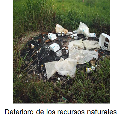 Riesgo por la actividad industrial. Riesgo por la actividad minera. Prevención de la contaminación. Revisión del trabajo de investigación.