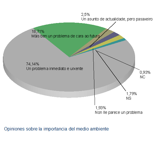 Diferencias: desarrollo sustentable y sostenible. Principios para alcanzar el desarrollo sostenible