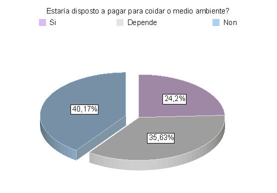Diferencias: desarrollo sustentable y sostenible. Principios para alcanzar el desarrollo sostenible