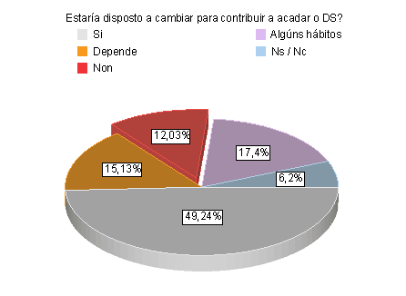 Diferencias: desarrollo sustentable y sostenible. Principios para alcanzar el desarrollo sostenible