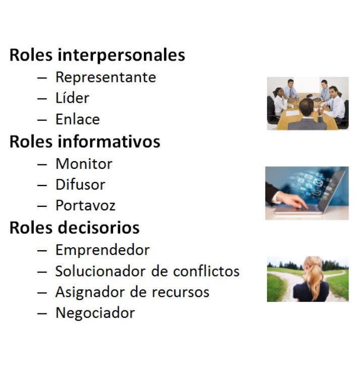 ROLES DE LOS GERENTES