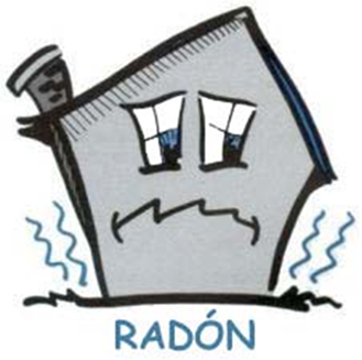 Factores que condicionan el riesgo. Lluvia acida