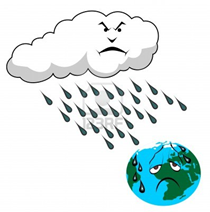 Factores que condicionan el riesgo. Lluvia acida