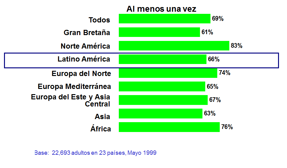 Concepto de Responsabilidad. Responsabilidad ambiental. 