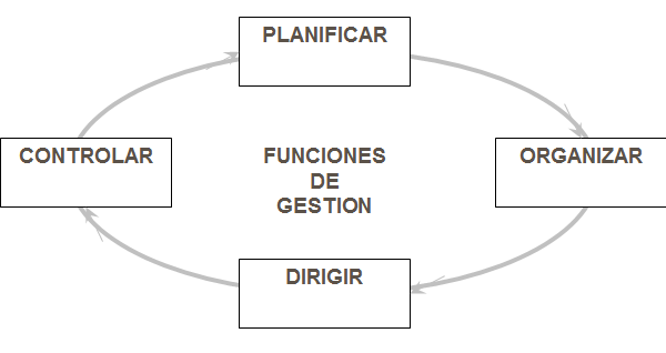 Relación medio ambiente-sociedad salud. 