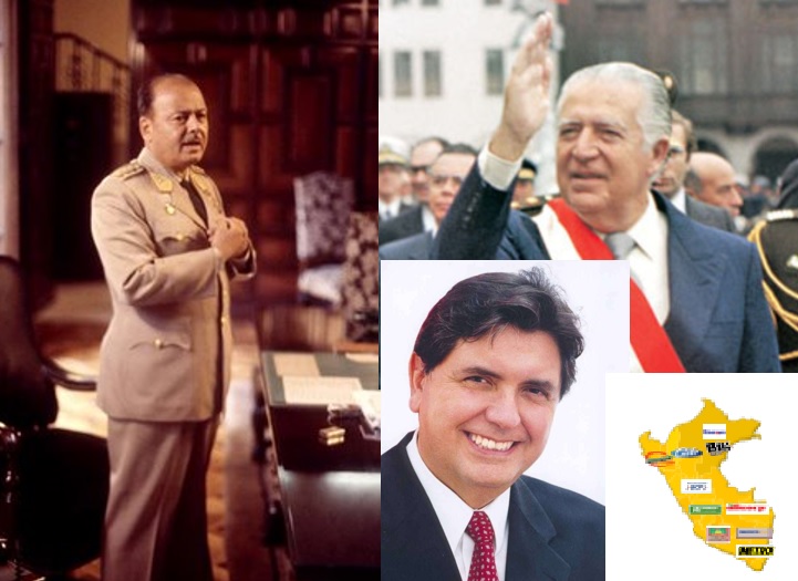 HISTORIA DEL EMPRENDIMIENTO EN EL PERÚ
