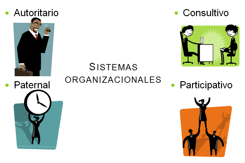 Los valores como base de la filosofía y cultura organizacional