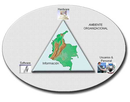 Los valores como base de la filosofía y cultura organizacional