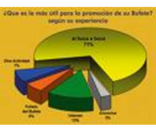 Los valores como base de la filosofía y cultura organizacional
