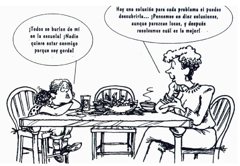 Actitudes: Tipos y proceso de formación. 