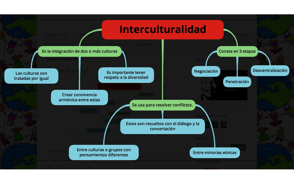 CULTURA Y BILINGÜISMO