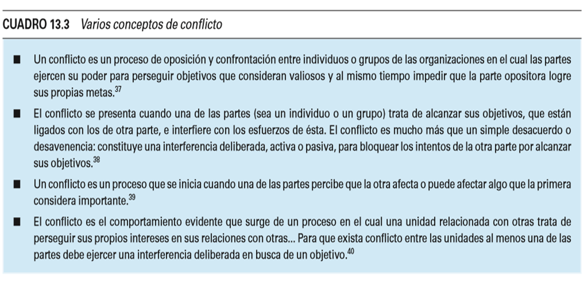 Conflicto, negociación y comportamiento entre grupos. 