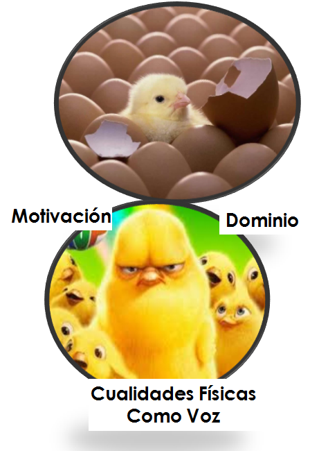 Liderazgo: Concepto y Teorías de liderazgo. 