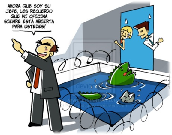 Liderazgo: Concepto y Teorías de liderazgo. 