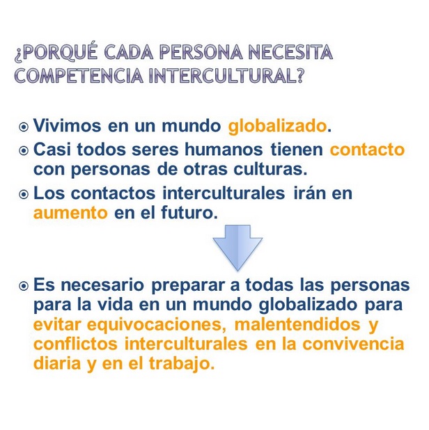 COMPETENCIA INTERCULTURAL 