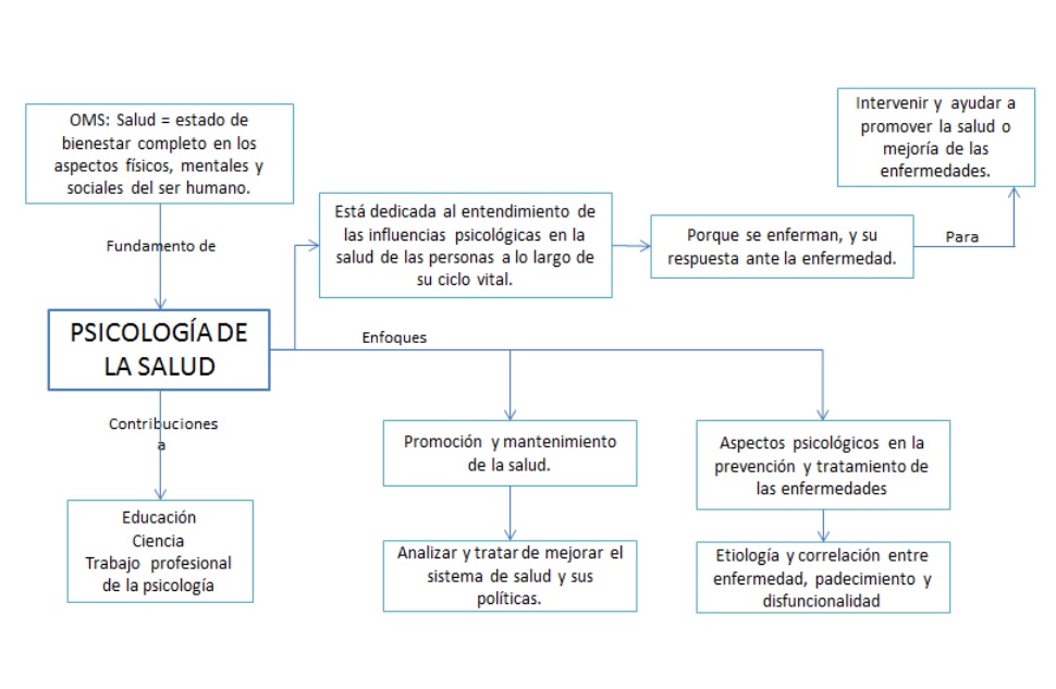 COMPETENCIA INTERCULTURAL 