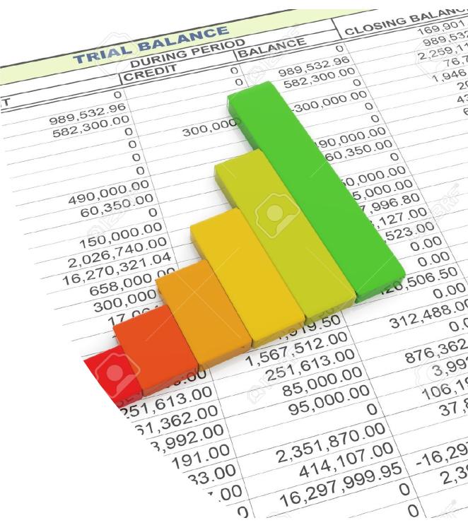 Análisis de estados financieros