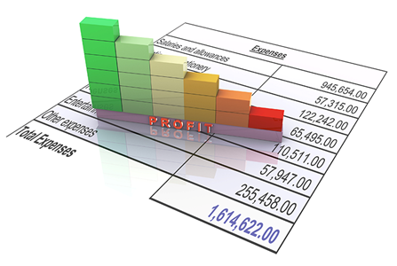 Análisis de estados financieros