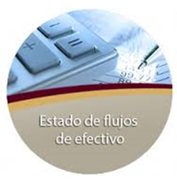 Análisis de estados financieros