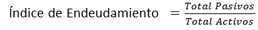 Análisis de estados financieros