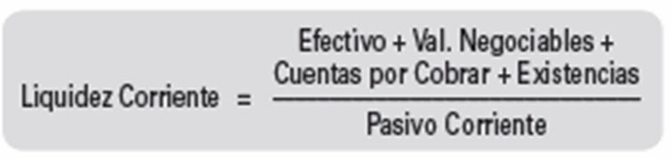 Análisis de ratios financieros (liquidez, apalancamiento, actividad, rentabilidad, valor de mercado)
