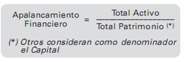 Análisis de ratios financieros (liquidez, apalancamiento, actividad, rentabilidad, valor de mercado)