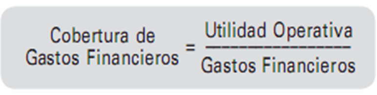 Análisis de ratios financieros (liquidez, apalancamiento, actividad, rentabilidad, valor de mercado)