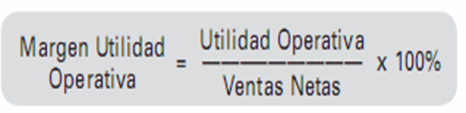 Análisis de ratios financieros (liquidez, apalancamiento, actividad, rentabilidad, valor de mercado)
