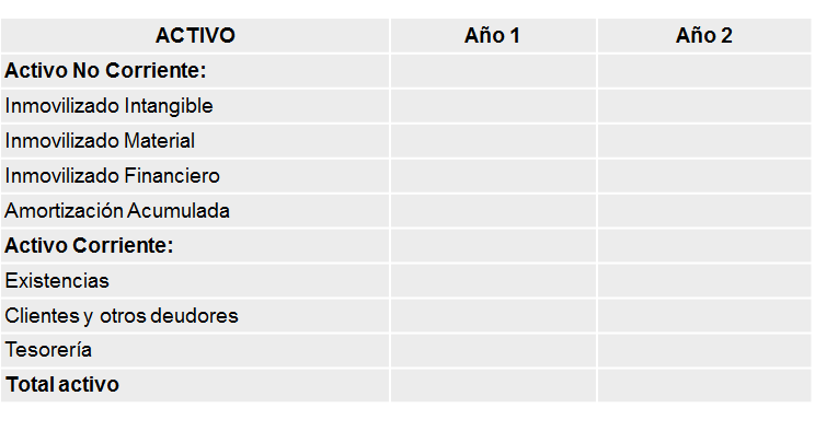Planeamiento financiero