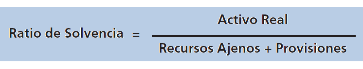 Planeamiento financiero