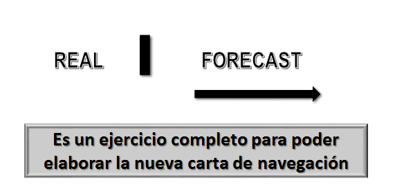 Presupuesto de efectivo