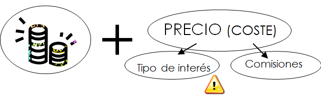 Fuentes de financiamiento de corto plazo