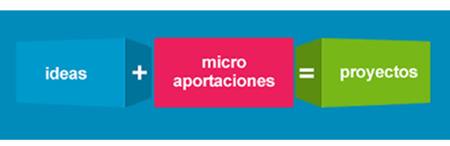 Fuentes de financiamiento de corto plazo