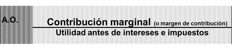 Ciclo de conversión de efectivo. Estados financieros proyectados proforma) y FER	