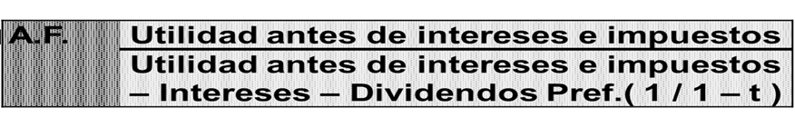 Ciclo de conversión de efectivo. Estados financieros proyectados proforma) y FER	