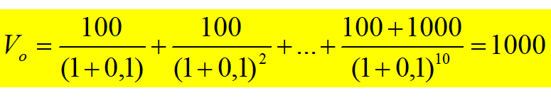 Valorización de bonos. Definición, características, tipos y valorización.