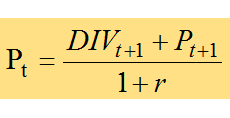 Valorización de acciones. Definición, características, tipos y valorización