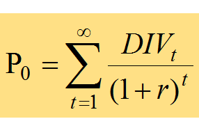 Valorización de acciones. Definición, características, tipos y valorización