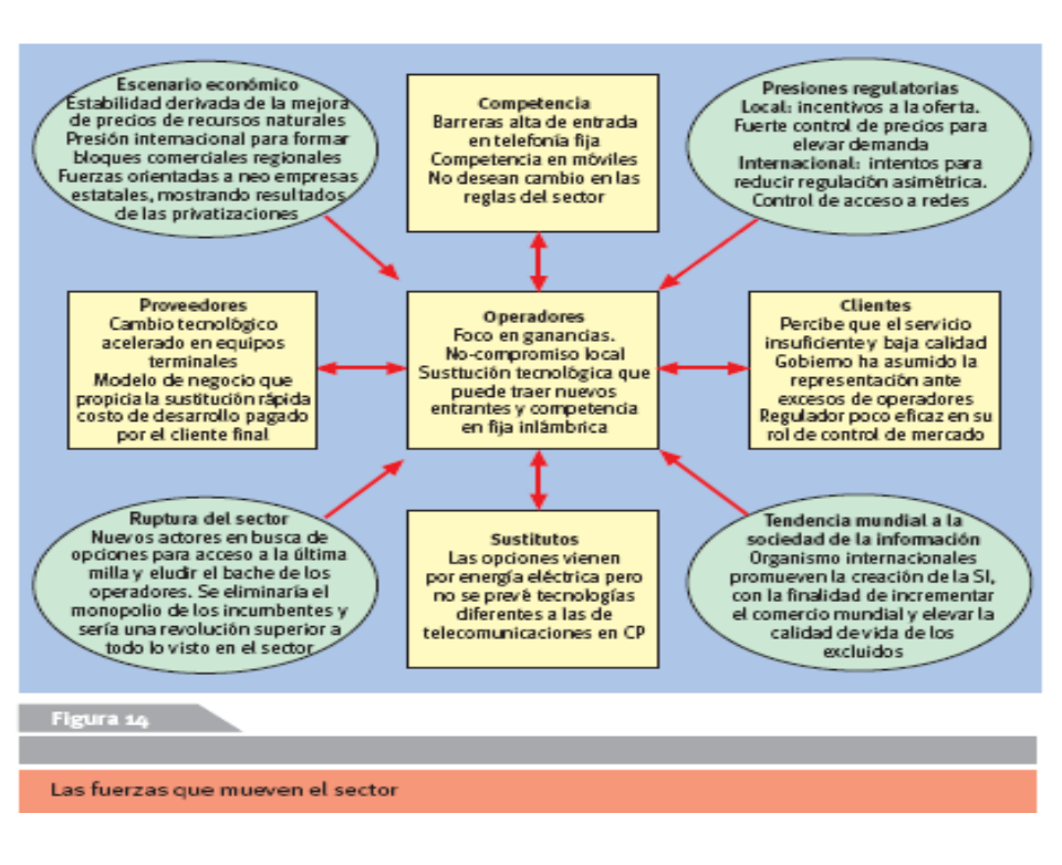 El planeamiento estratégico. Naturaleza. Características. Procesos de planeación dentro de la Adm. Estratégica.
