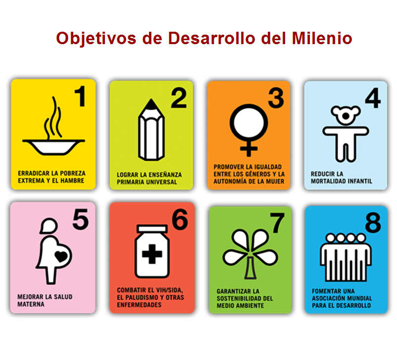 Sistema Nacional de Planeamiento Estratégico. Proceso de Planeamiento Estratégico. En el Sector Público.